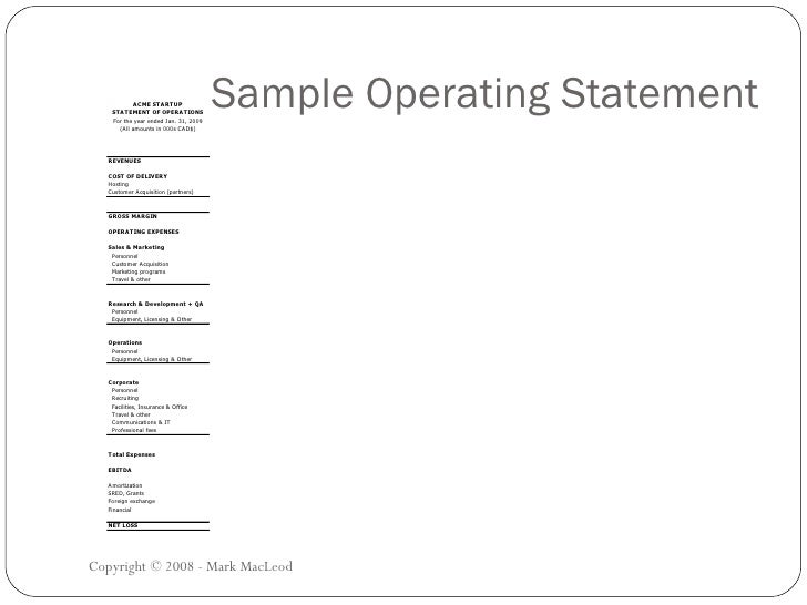 copyright statement sample