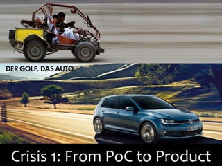 Crisis	
  1:	
  From	
  PoC	
  to	
  Product	
  
 