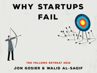 WHY STARTUPS
FAIL
Jon Gosier & Walid Al-Saqif
TED FELLOWS RETREAT 2015
 