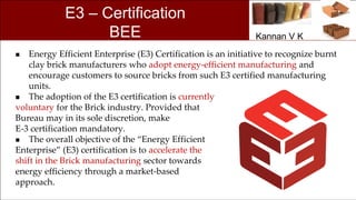 Clay Bricks - Start up Road map | PPTX