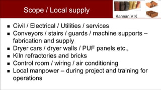 Clay Bricks - Start up Road map | PPTX