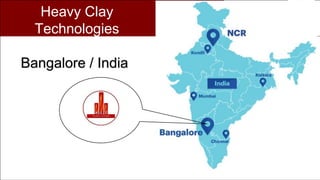Clay Bricks - Start up Road map | PPTX