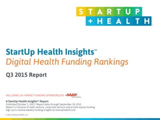 © 2015 StartUp Health, LLC
Published: April 1, 2015
TM
A StartUp Health InsightsTM Report  
Published October 1, 2015 | Report data through September 30, 2015
Report is inclusive of seed, venture, corporate venture and private equity funding
Sign up to receive weekly funding insights at startuphealth.com
StartUp Health Insights
Digital Health Funding Rankings
Q3 2015 Report
INCLUDING 50+ MARKET FUNDING SPONSORED BY
 