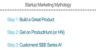 StartupMarketingMythology
Step1:BuildaGreatProduct
Step2:GetonProductHunt(orHN)
Step3:Customers!$$$!SeriesA!
 