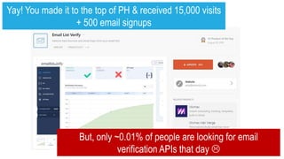 Yay! You made it to the top of PH & received 15,000 visits
+ 500 email signups
But, only ~0.01% of people are looking for email
verification APIs that day 
 