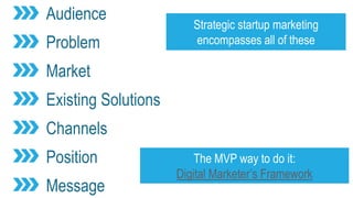 Audience
Problem
Market
Existing Solutions
Channels
Position
Message
Strategic startup marketing
encompasses all of these
The MVP way to do it:
Digital Marketer’s Framework
 