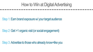 HowtoWinatDigitalAdvertising
Step1:Earnbrandexposurew/yourtargetaudience
Step2:Get>1organicvisit(orsocialengagement)
Step3:Advertisetothosewhoalreadyknow+likeyou
 