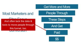 Most Marketers and
Sites Focus
on Optimizing for
Conversion
Get More and More
People Through
These Steps
And Get
Paid
$$
And often lack the data &
tools to move people through
this funnel, too.
 