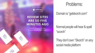 Problems:
Domainis“getskorch.com”
Normalpeoplewillhear&spell
“scorch”
Theydon’town“Skorch”onany
socialmediaplatform
 