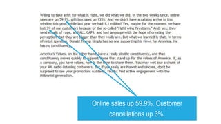 Online sales up 59.9%. Customer
cancellations up 3%.
 