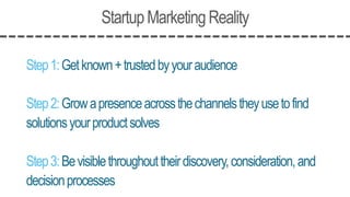 StartupMarketingReality
Step1:Getknown+trustedbyyouraudience
Step2:Growapresenceacrossthechannelstheyusetofind
solutionsyo...