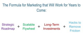 The Formula for Marketing that Will Work for Years to
Come:
Strategic
Roadmap
Scalable
Flywheel
Long-Term
Investments
Hack...
