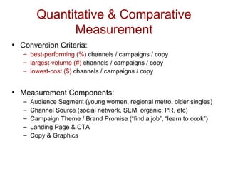 Quantitative & Comparative 
Measurement 
• Conversion Criteria: 
– best-performing (%) channels / campaigns / copy 
– largest-volume (#) channels / campaigns / copy 
– lowest-cost ($) channels / campaigns / copy 
• Measurement Components: 
– Audience Segment (young women, regional metro, older singles) 
– Channel Source (social network, SEM, organic, PR, etc) 
– Campaign Theme / Brand Promise (“find a job”, “learn to cook”) 
– Landing Page & CTA 
– Copy & Graphics 
 