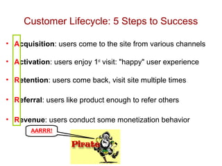 Customer Lifecycle: 5 Steps to Success 
• Acquisition: users come to the site from various channels 
• Activation: users enjoy 1st visit: "happy" user experience 
• Retention: users come back, visit site multiple times 
• Referral: users like product enough to refer others 
• Revenue: users conduct some monetization behavior 
AARRR! 
 
