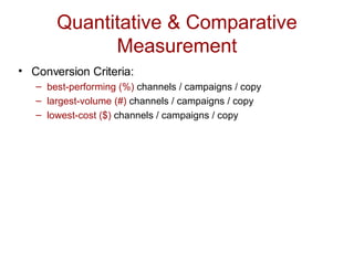 Quantitative & Comparative Measurement Conversion Criteria: best-performing (%)  channels / campaigns / copy largest-volume (#)  channels / campaigns / copy lowest-cost ($)  channels / campaigns / copy 