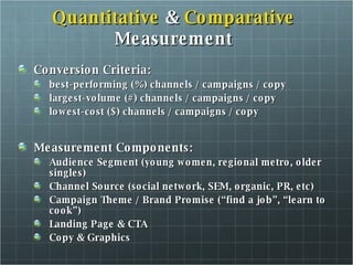 Quantitative  &  Comparative  Measurement Conversion Criteria: best-performing (%) channels / campaigns / copy largest-volume (#) channels / campaigns / copy lowest-cost ($) channels / campaigns / copy Measurement Components: Audience Segment (young women, regional metro, older singles) Channel Source (social network, SEM, organic, PR, etc) Campaign Theme / Brand Promise (“find a job”, “learn to cook”) Landing Page & CTA Copy & Graphics 