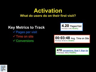 Startup Metrics for Pirates (Startonomics Beijing, June 2009)