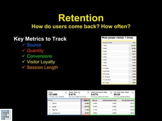 Startup Metrics for Pirates (Startonomics Beijing, June 2009)