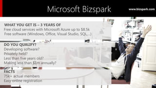 Microsoft Bizspark
WHAT YOU GET IS – 3 YEARS OF	
Free cloud services with Microsoft Azure up to $8.5k
Free software (Windows, Office, Visual Studio, SQL,…)
DO YOU QUALIFY?	
Developing software?
Privately held?
Less than five years old?
Making less than $1m annually?
FACTS	
75k+ actual members
Easy online registration
www.bizspark.com
 