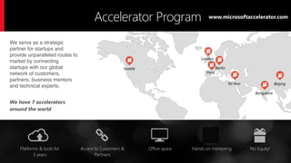 Accelerator Program
We serve as a strategic
partner for startups and
provide unparalleled routes to
market by connecting
startups with our global
network of customers,
partners, business mentors
and technical experts.
We have 7 accelerators
around the world
Bangalore
Platforms & tools for
3 years
Access to Customers &
Partners
Office space Hands on mentoring No Equity!
Beijing
Berlin
Paris
London
Tel Aviv
Seattle
www.microsoftaccelerator.com
 