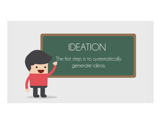 OPPORTUNITY IDEATION
STEP ONE
 