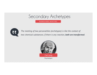 Carl Jung
Psychologist
The meeting of two personalities (archetypes) is like the contact of
two chemical substances; if there is any reaction, both are transformed.
BUSINESS MODEL ARCHETYPES
Secondary Archetypes
 