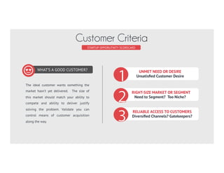 WHAT’S A GOOD CUSTOMER?
The ideal customer wants something the
market hasn’t yet delivered. The size of
this market should match your ability to
compete and ability to deliver justify
solving the problem. Validate you can
control means of customer acquisition
along the way.
STARTUP SCORECARD
Customer Criteria
UNMET NEED OR DESIRE
Unsatisﬁed Customer Desire
RIGHT-SIZE MARKET OR SEGMENT
Need to Segment? Too Niche?
RELIABLE ACCESS TO CUSTOMERS
Diversiﬁed Channels? Gatekeepers?
 