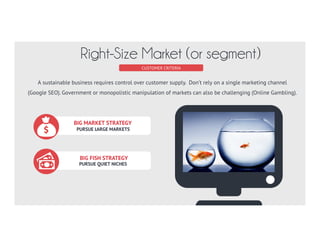CUSTOMER CRITERIA
Right-Size Market (or segment)
BIG FISH STRATEGY
PURSUE QUIET NICHES
BIG MARKET STRATEGY
PURSUE LARGE MARKETS
Select a market to service that meets your needs and abilities. You must have enough opportunity to warrant
the effort. Be weary of large markets however, if you do not have signiﬁcant fund and plans to be aggressive.
 