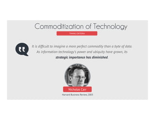 Every market has a natural lifecycle driven by innovation and circumstance. Look for something that
wasn’t possible just a couple years ago ramp up before the market capitulated (supply > demand).
TIMING CRITERIA
Innovation Life Cycle
Innovators
(2.5 %)
Early adopters
(13.5 %)
Early majority
(34 %)
Laggards
(16 %)
Late majority
(34 %)
The Golden Era The	
  Squeeze	
  
ConsolidationEarly Movers
Capitulation
*
 