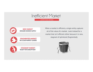 GOOD COMPETITIVE LANDSCAPE?
Avoid being marginalized by excessive
undifferentiated competition. That
drives margin compression, commodi-
tization and market consolidation.
Look for inefﬁcient markets where
there’s still ‘play’ and ﬁnd ways to
develop a sustainable competitive
advantage.
STARTUP SCORECARD
Competition Criteria
CLEAR MARKET INEFFICIENCY
Stagnant or Fragmented Market
LOW BARRIERS TO ENTRY
Easy & Cheap to Compete?
DIFFERENTIABLE POSITION
Something Special or Different?
 