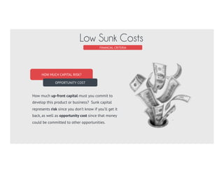 GOOD FINANCIAL PROFILE?
Look for opportunities to maximize
returns without excess capital risk.
Look for opportunities to start cheap
and to realize higher margins through
focused efforts and economies of scale.
Avoid locking up too much capital.
STARTUP SCORECARD
Financial Criteria
LOW SUNK COSTS
Up Front Capital at Risk?
WORKING CAPITAL FLOAT
Gap Between Payable/Receivables
ECONOMIES OF SCALE
Margins Increase With Volume?
 