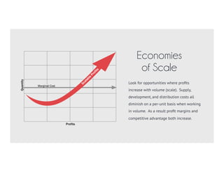 Some businesses require large cash
outlay every month and payment can
take 3-4 months to arrive. As a
result the business may need to have
cash or credit to cover the gap of 3-4
months of operating costs. This is
both a cost (interest) and a risk!
Working
Capital Float
DO YOU NEED A LINE OF CREDIT?
WHAT’S THE COST & RISK?
Accounts
Receivable
60 - 120 Day
"Capital
Float"Accounts
Payable
 
