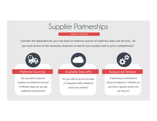 TEAM-FIT CRITERIA
The Hacker & The Hustler
“The Hacker”
Technical skills to design &
develop a well-crafted and
scalable solution.
“The Hustler”
Knowledge of customer or desire, and
understanding of market dynamics to
effectively position an offering.
A team deep needs subject matter expertise and technical skills to design a solution, in order to
succeed. It is difﬁcult for a single person to be efﬁcient at “heads up” and “heads down” work.
The Functional ExpertSubject Matter Expert
 