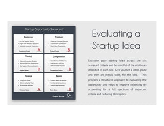 TEAM-FIT CRITERIA
Supplier Partnerships
Preferred Sourcing
Are you able to procure
supplies at competitive prices?
If afﬁliate mktg, can you get
preferred commissions?
Available Data APIs
Are you able to access the data
or integration APIs needed to
build your product?
Outsourced Vendors
If planning to manufacture
physical products or software, do
you have a quality vendor you
can rely on?
Consider the dependencies you may have on external sources of materials, data, and services. Do
you have access to the necessary resources to deliver your product and to price competitively?
 