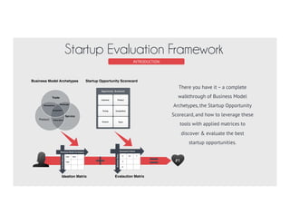 IDX WordPress Themes
IDEA #1
EVALUATION MATRIX
Selecting an Idea
Lead Generation
IDEA #2
A B+ F
A
A-
Scorecard Criteria
BusinessIdeas
In the ﬁnal analysis, there are two ideas from our original pool that appear to be most viable. They
have the best overall score and also do not have a particular challenge on any single criteria.
 