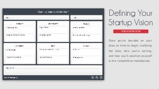 Once you’ve decided on your
idea, its time to begin clarifying
the idea, who you’re serving,
and how you’ll position yourself
in the competitive marketplace.
Defining Your
Startup Vision
VISION DEFINITION
 
