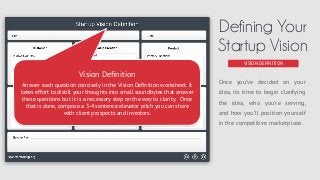 Once you’ve decided on your
idea, its time to begin clarifying
the idea, who you’re serving,
and how you’ll position yourself
in the competitive marketplace.
Defining Your
Startup Vision
VISION DEFINITION
Vision Deﬁnition
Answer each question concisely in the Vision Deﬁnition worksheet. It
takes effort to distill your thoughts into small soundbytes that answer
these questions but it is a necessary step on the way to clarity. Once
that is done, compose a 3-4 sentence elevator pitch you can share
with client prospects and investors.
 