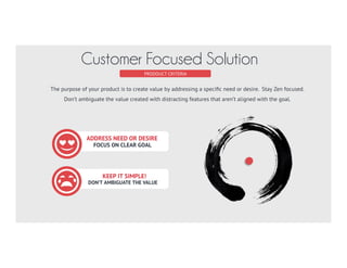 PRODUCT CRITERIA
Customer Focused Solution
ADDRESS NEED OR DESIRE
FOCUS ON CLEAR GOAL
KEEP IT SIMPLE!
DON’T AMBIGUATE THE ...