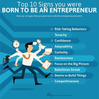 Sign that you are born to be an Entrepreneur