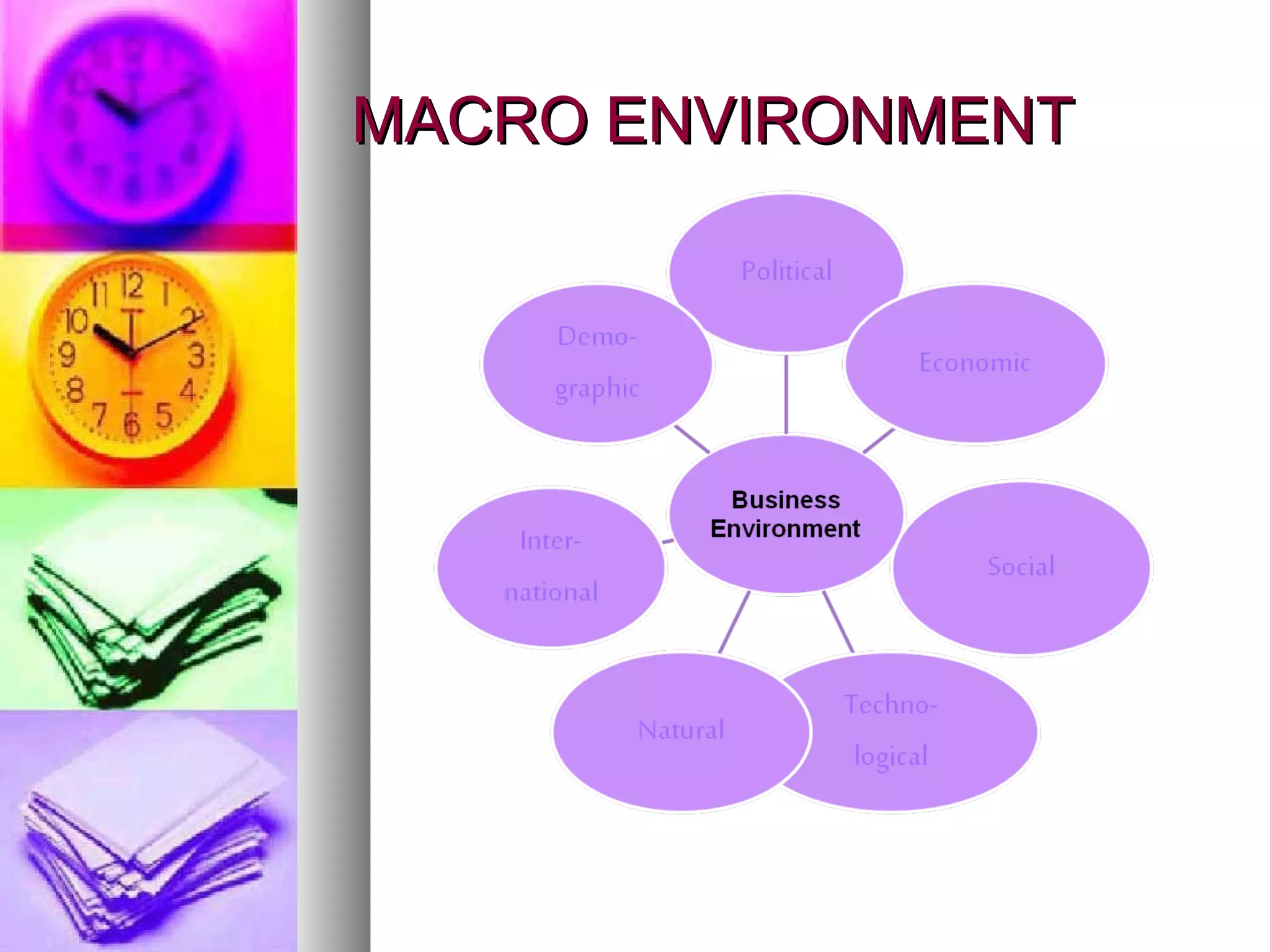 MACRO ENVIRONMENTMACRO ENVIRONMENT
 