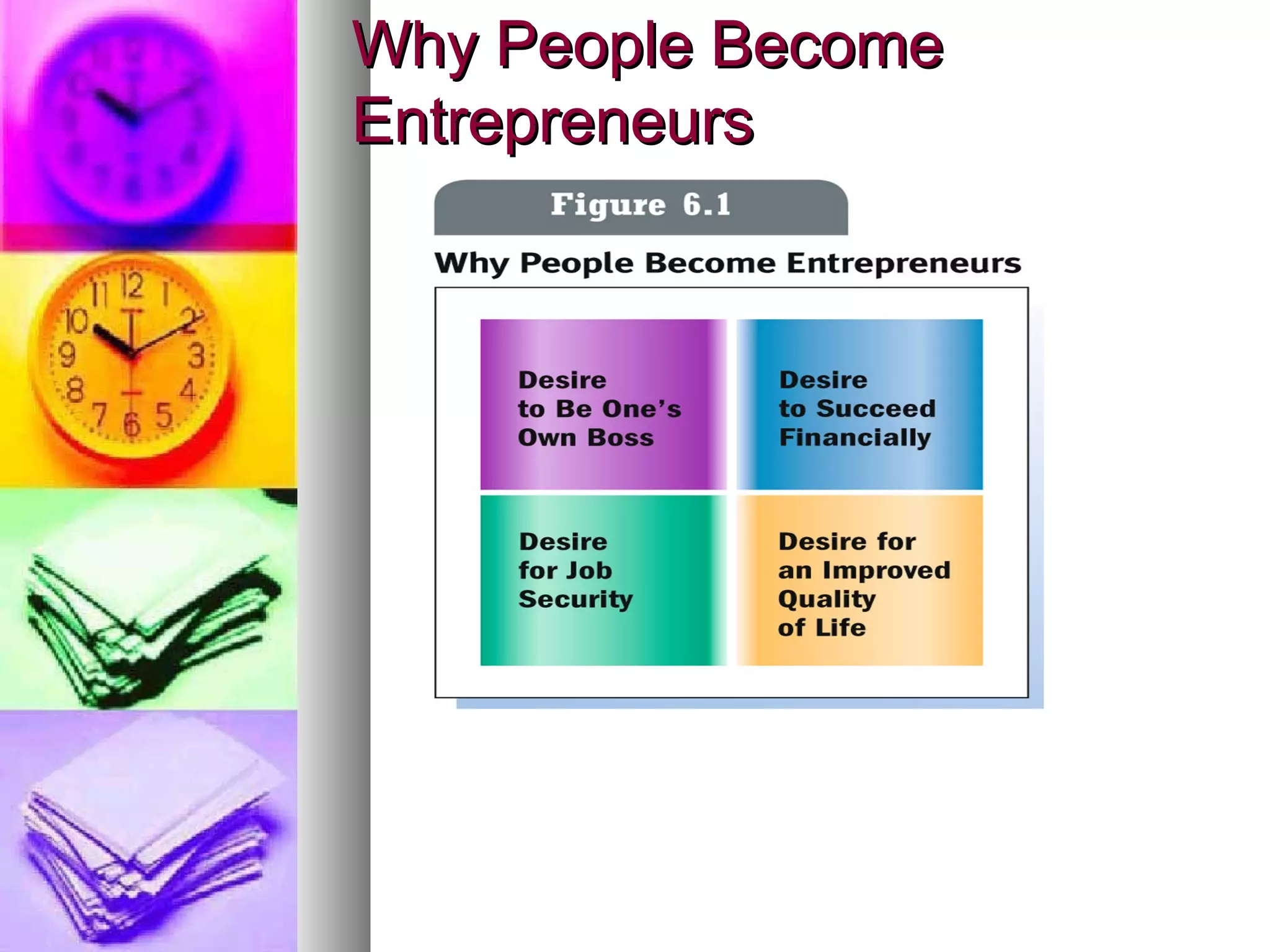 Why People BecomeWhy People Become
EntrepreneursEntrepreneurs
 