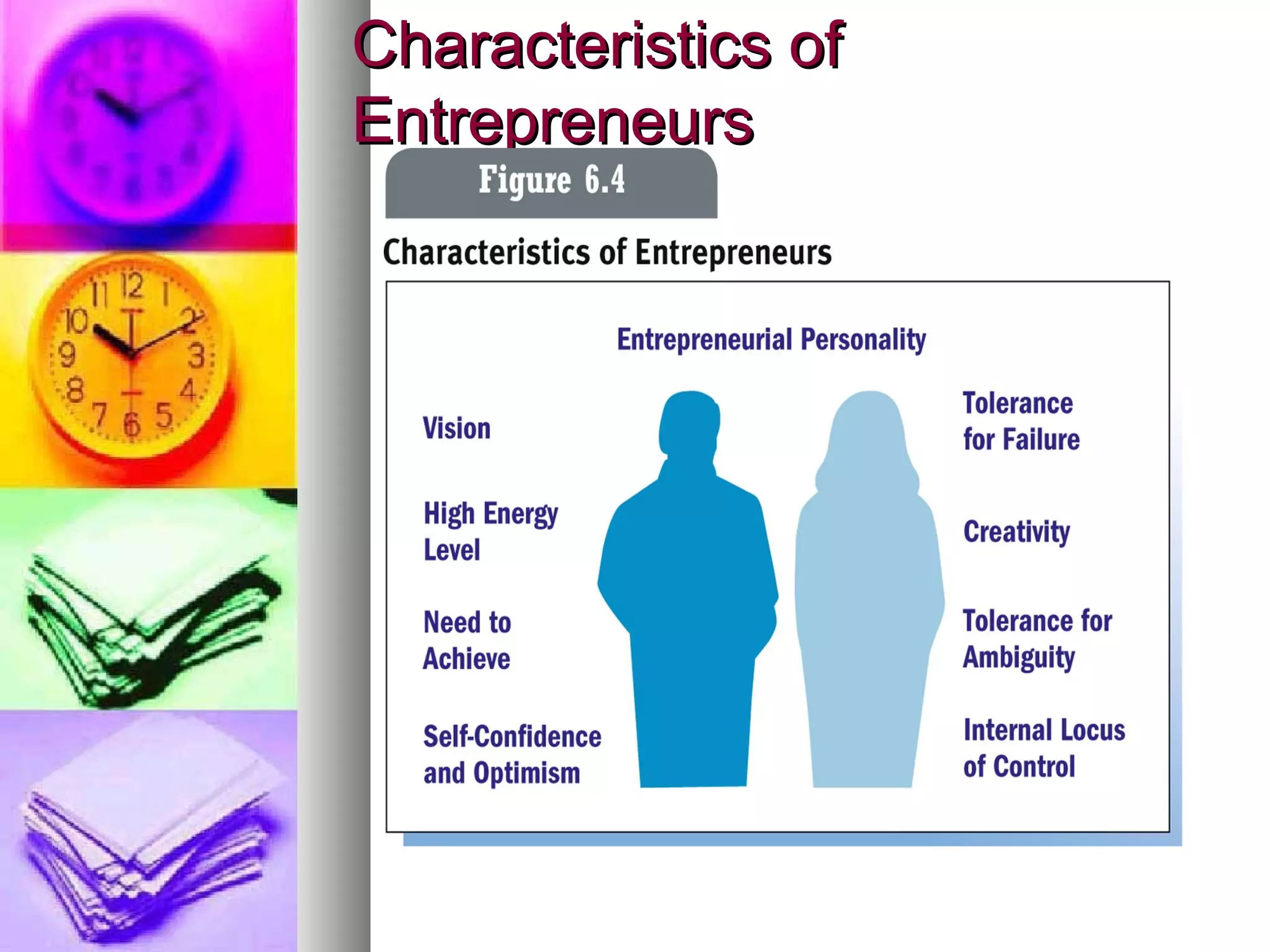 Characteristics ofCharacteristics of
EntrepreneursEntrepreneurs
 