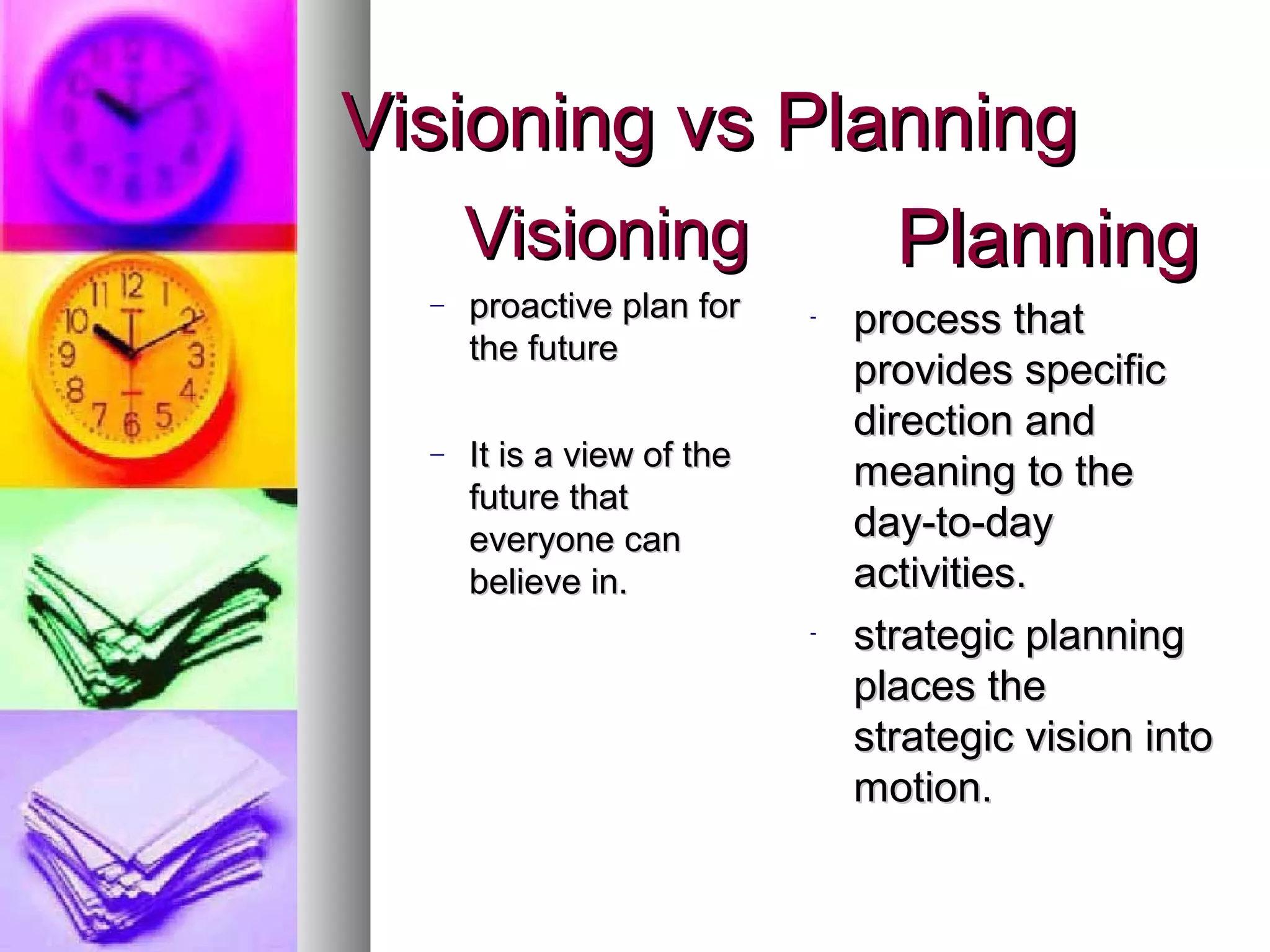 Visioning vs PlanningVisioning vs Planning
VisioningVisioning
− proactive plan forproactive plan for
the futurethe future
− It is a view of theIt is a view of the
future thatfuture that
everyone caneveryone can
believe in.believe in.
PlanningPlanning
-
process thatprocess that
provides specificprovides specific
direction anddirection and
meaning to themeaning to the
day-to-dayday-to-day
activities.activities.
-
strategic planningstrategic planning
places theplaces the
strategic vision intostrategic vision into
motion.motion.
 