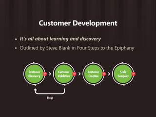 Customer Development

•   It’s all about learning and discovery
•   Outlined by Steve Blank in Four Steps to the Epiphany
...