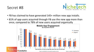 Secret #8
• FB has claimed to have generated 145+ million new app installs.
• 81% of app users acquired through FB use the new app more than
once, compared to 78% of new users acquired organically
 