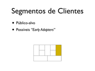 Segmentos de Clientes
• Público-alvo
• Possíveis “Early Adopters”
 