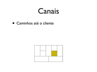 Canais
• Caminhos até o cliente
 
