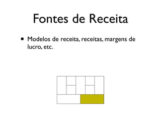 Fontes de Receita
• Modelos de receita, receitas, margens de
  lucro, etc.
 