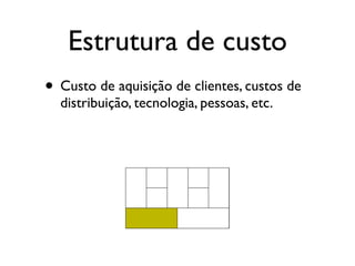 Estrutura de custo
• Custo de aquisição de clientes, custos de
  distribuição, tecnologia, pessoas, etc.
 