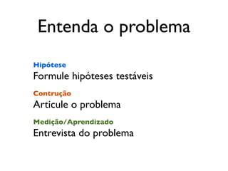 Entenda o problema
Hipótese
Formule hipóteses testáveis
Contrução
Articule o problema
Medição/Aprendizado
Entrevista do problema
 